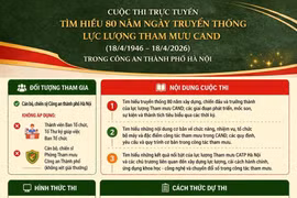 Công an Hà Nội phát động cuộc thi trực tuyến “Tìm hiểu 80 năm Ngày truyền thống lực lượng Tham mưu Công an nhân dân”