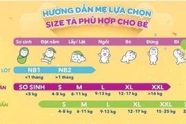 Huggies - thương hiệu tã bỉm quốc tế được các bà mẹ tin dùng
