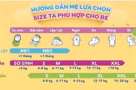Huggies - thương hiệu tã bỉm quốc tế được các bà mẹ tin dùng