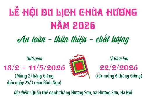 Lễ hội du lịch chùa Hương năm 2026: An toàn - thân thiện - chất lượng