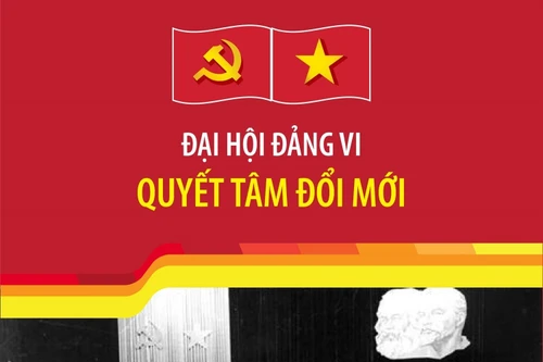 Đại hội Đảng VI: Quyết tâm đổi mới