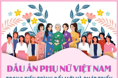 Dấu ấn phụ nữ Việt Nam trong tiến trình đổi mới và phát triển