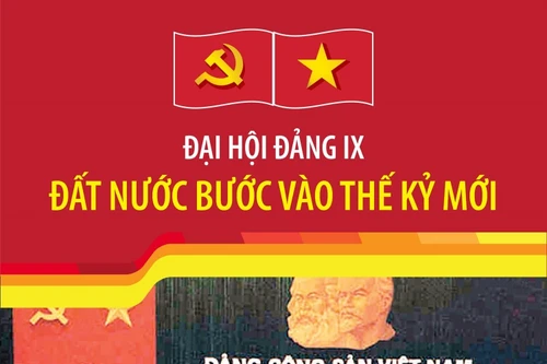Đại hội Đảng IX: Đất nước bước vào thế kỷ mới