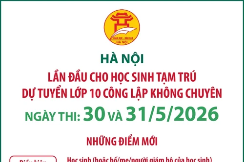 Hà Nội lần đầu cho học sinh tạm trú dự tuyển lớp 10 công lập không chuyên