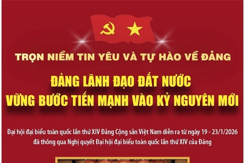 Trọn niềm tin yêu và tự hào về Đảng (Phần 4 và hết)