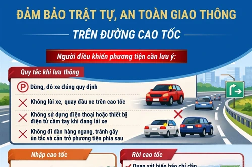 Đảm bảo trật tự, an toàn giao thông trên đường cao tốc