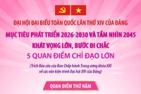 Mục tiêu phát triển 2026-2030 và tầm nhìn 2045: Khát vọng lớn, bước đi chắc (Phần 5 và hết)