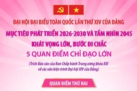 Mục tiêu phát triển 2026-2030 và tầm nhìn 2045: Khát vọng lớn, bước đi chắc (Phần 2)