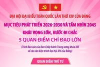 Mục tiêu phát triển 2026-2030 và tầm nhìn 2045: Khát vọng lớn, bước đi chắc (Phần 4)