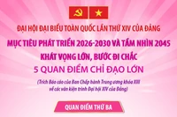 Mục tiêu phát triển 2026-2030 và tầm nhìn 2045: Khát vọng lớn, bước đi chắc (Phần 3)