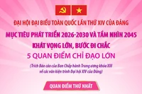 Mục tiêu phát triển 2026-2030 và tầm nhìn 2045: Khát vọng lớn, bước đi chắc (Phần 1)