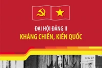 Đại hội Đảng II: Kháng chiến, kiến quốc