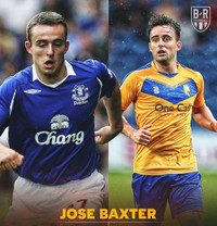 Những “thần đồng” từng “sớm nở, tối tàn” sau khi ra mắt Premier League