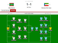 Kết quả bóng đá hôm nay 17/11/2021: Sôi động loạt trận vòng loại World Cup 2022