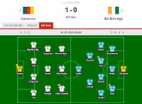 Kết quả bóng đá hôm nay 17/11/2021: Sôi động loạt trận vòng loại World Cup 2022