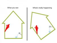 Giải mã bí ẩn nơi trọng lực không tồn tại 