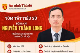 Tóm tắt tiểu sử đồng chí Nguyễn Thành Long - Trưởng Ban Nội chính Thành ủy Hà Nội