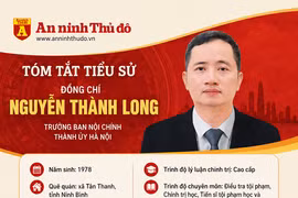 Tóm tắt tiểu sử đồng chí Nguyễn Thành Long - Trưởng Ban Nội chính Thành ủy Hà Nội