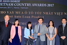 TPBank - "Ngân hàng có sản phẩm cho vay mua ô tô tốt nhất Việt Nam"