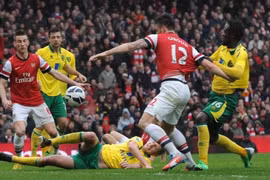 5 phút cuối "điên rồ" của Arsenal 