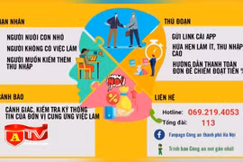 Cảnh giác với chiêu trò tuyển cộng tác viên bán hàng online để lừa đảo