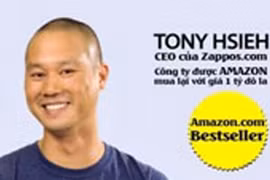 Hành trình đi tới thành công