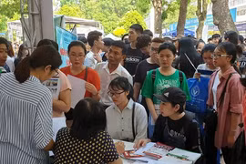 Tuyển sinh đại học 2021: Thí sinh được thay đổi nguyện vọng 3 lần