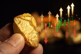 Giá vàng thế giới lần đầu vượt 4.000 USD/ounce, trong nước tiến sát 142 triệu đồng/lượng