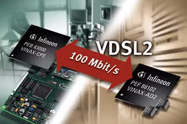 Lướt net tốc độ cao cùng VDSL