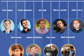 [Infographic] 10 thành viên đầu tiên của Facebook là ai?