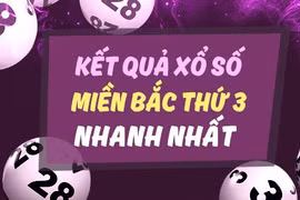 Kết quả xổ số miền Bắc