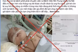 Giả mạo chữ ký lãnh đạo Bệnh viện Nhi Trung ương để kêu gọi từ thiện và chiếm đoạt tiền