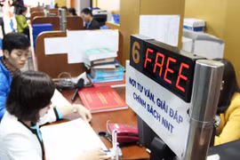 Thanh tra, kiểm tra gần 52.000 doanh nghiệp