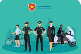 Cảnh báo tràn lan hội nhóm “báo chốt”, xúc phạm cảnh sát giao thông trên mạng xã hội
