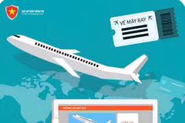 Gần Tết, hai "chiêu thức" lừa đảo cũ lại xuất hiện