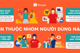 57% người mua sắm trực tuyến bị hấp dẫn bởi khuyến mại và giá cả