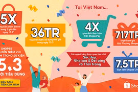 Khuyến mãi lớn, sàn thương mại điện tử “ra đơn” gấp 5 lần bình thường chỉ trong 2 giờ