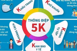 Bộ Y tế khuyến cáo 7 biện pháp học sinh cần làm để phòng chống Covid-19