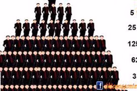 Kiểm tra doanh nghiệp đa cấp rất mất thời gian