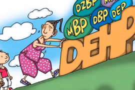 Giới hạn nhiễm DEHP trong thực phẩm