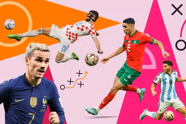 Đội hình tiêu biểu World Cup 2022: Siêu tấn công với Messi và Mbappe