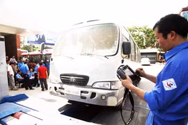 Điều tra tiêu cực trong đăng kiểm