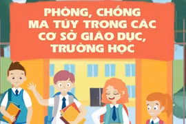 Giúp học sinh nhận diện và phòng ngừa ma tuý