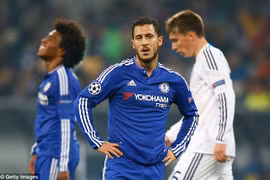 Hazard có thể được dùng làm bằng chứng chống lại Mourinho