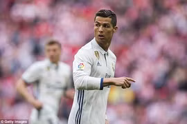 Giới hâm mộ bị sốc khi Ronaldo đe dọa rời Real Madrid