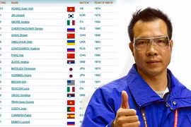 Tay súng Hoàng Xuân Vinh đứng đầu thế giới