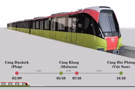 Tuyến metro Nhổn- ga Hà Nội đã giải ngân được bao nhiêu?