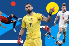 Tranh cãi xung quanh Đội hình xuất sắc nhất EURO 2020