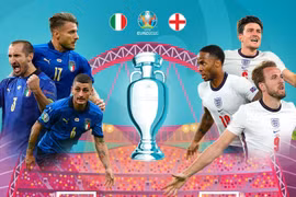 Chung kết Anh - Italia diễn ra khi nào, ở đâu?