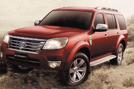 Tháng 4, Ford Việt Nam bán được 686 xe